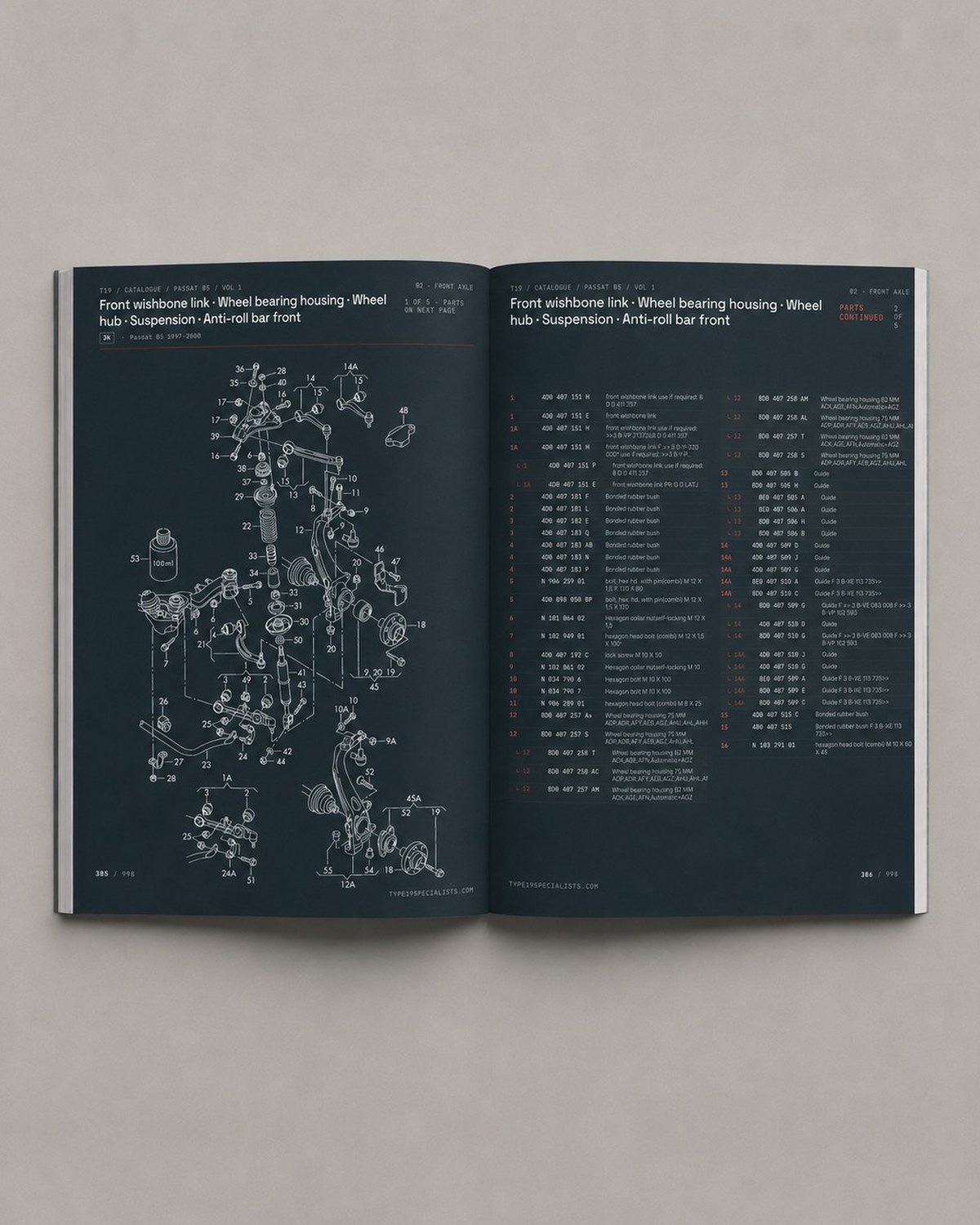 VW Passat B5 Master Parts Catalogue Vol 1 — open spread: front wishbone, wheel bearing housing, hub and anti-roll bar
