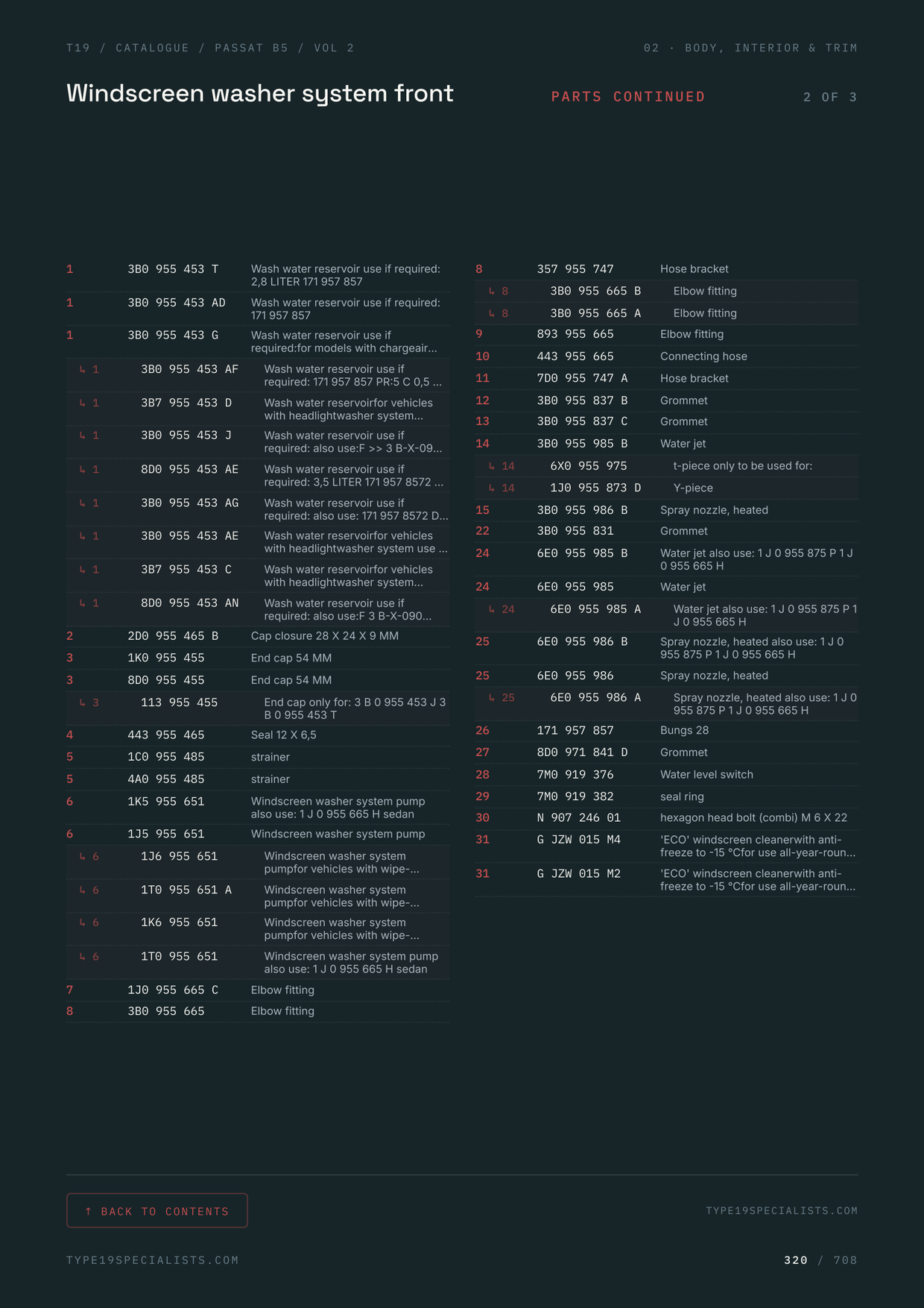 VW Passat B5 Vol 2 Master Parts Catalogue — parts list — OEM part numbers with engine-code applicability