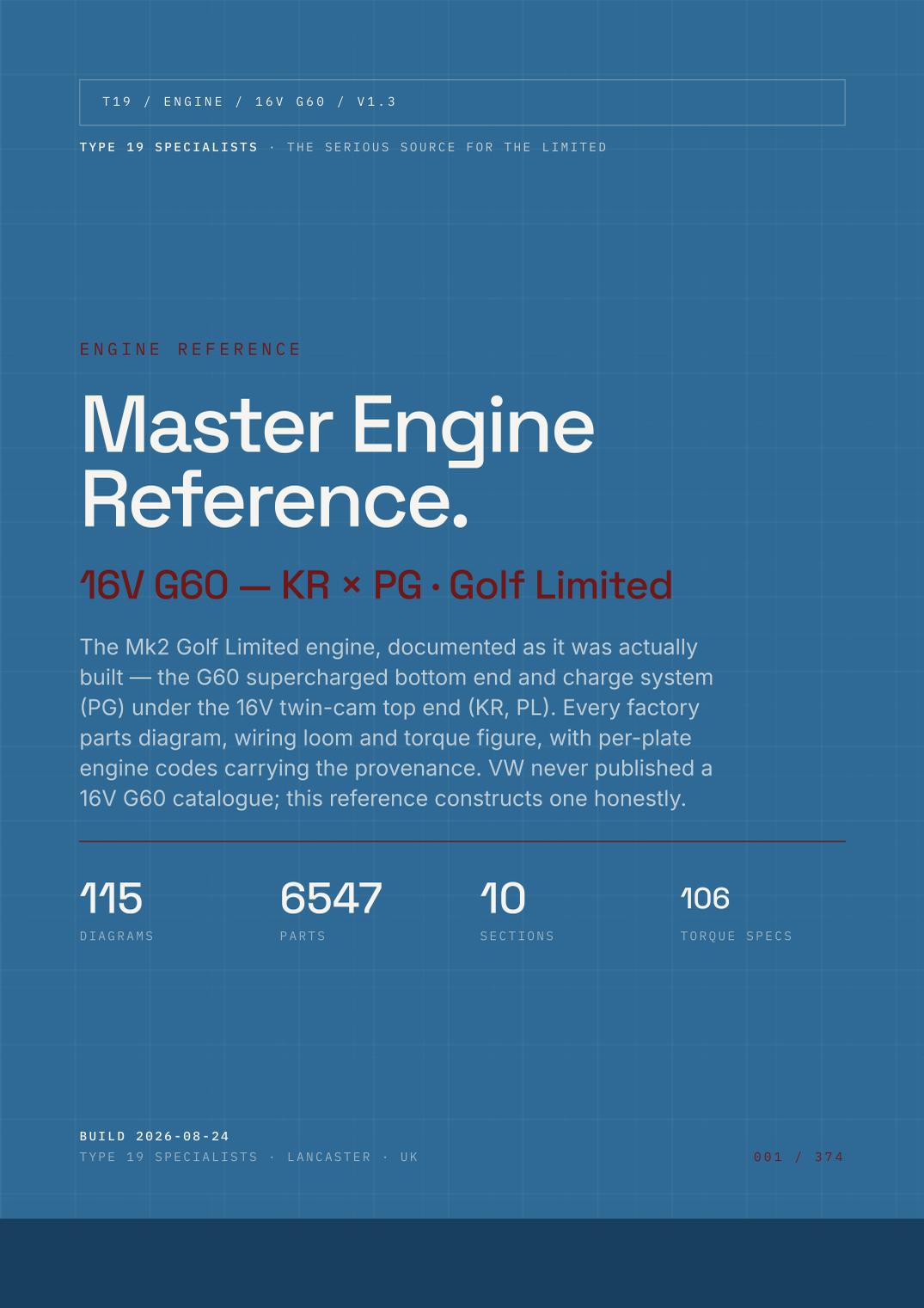Master Engine Reference — 16V G60 — cover