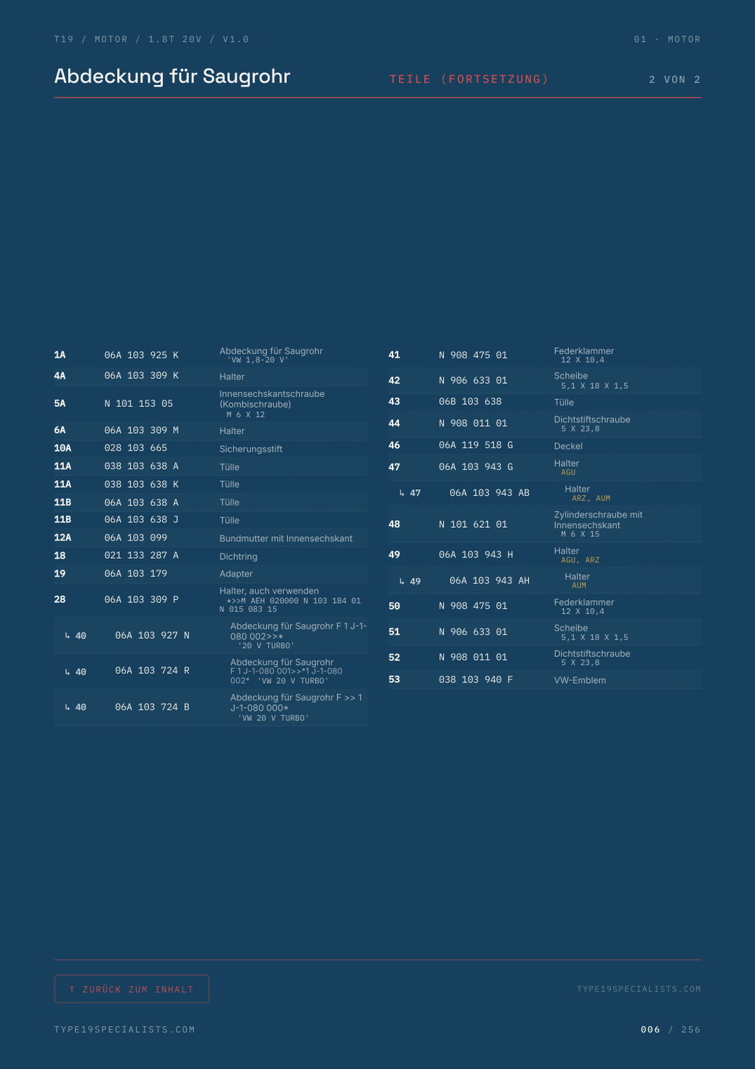 Master-Motor-Referenz — 1.8T 20V — Teiletabelle mit OEM-Teilenummern