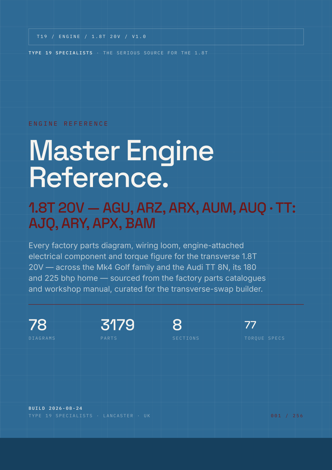 Master Engine Reference — 1.8T 20V — cover
