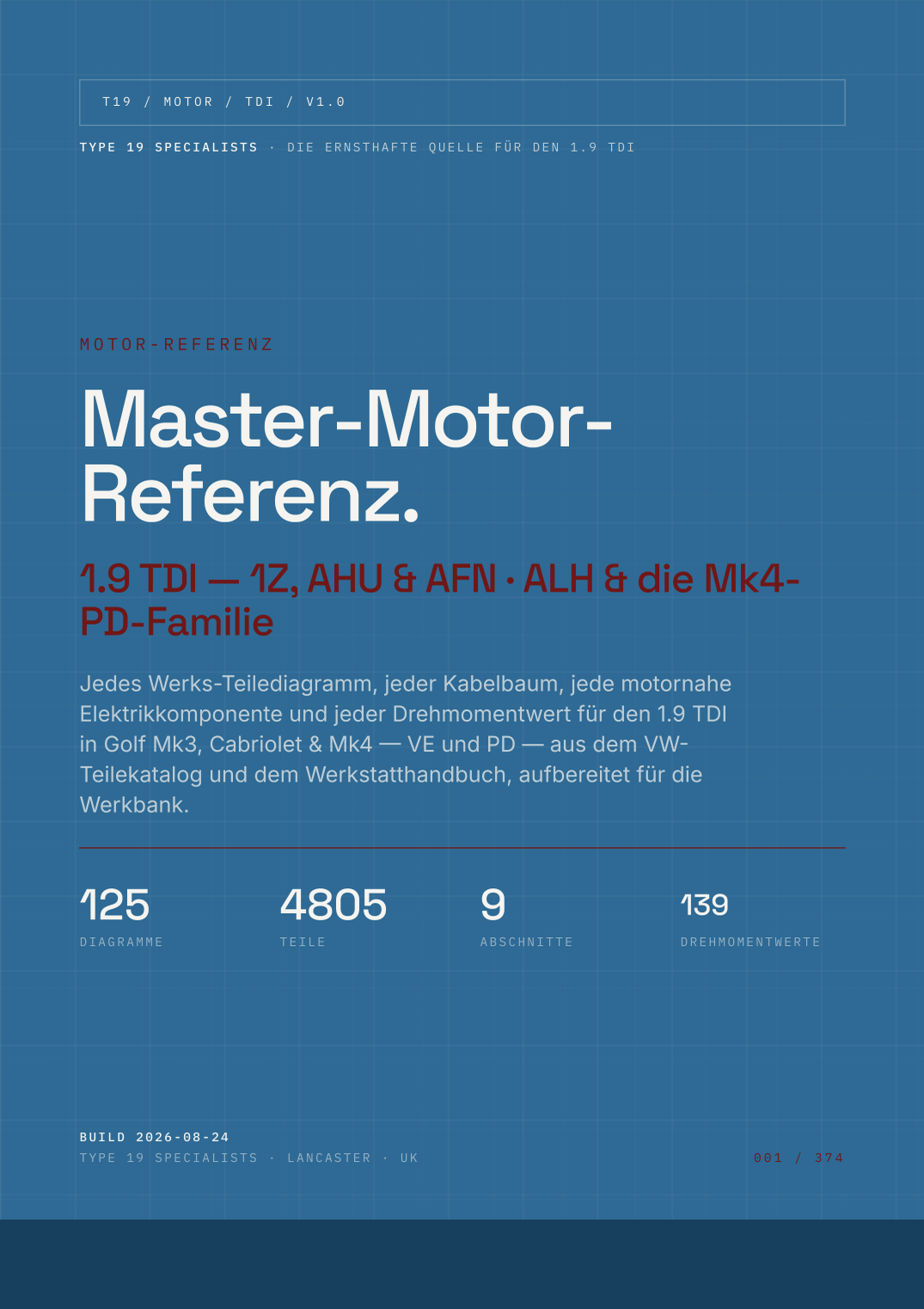 Master-Motor-Referenz — 1.9 TDI — Titelseite