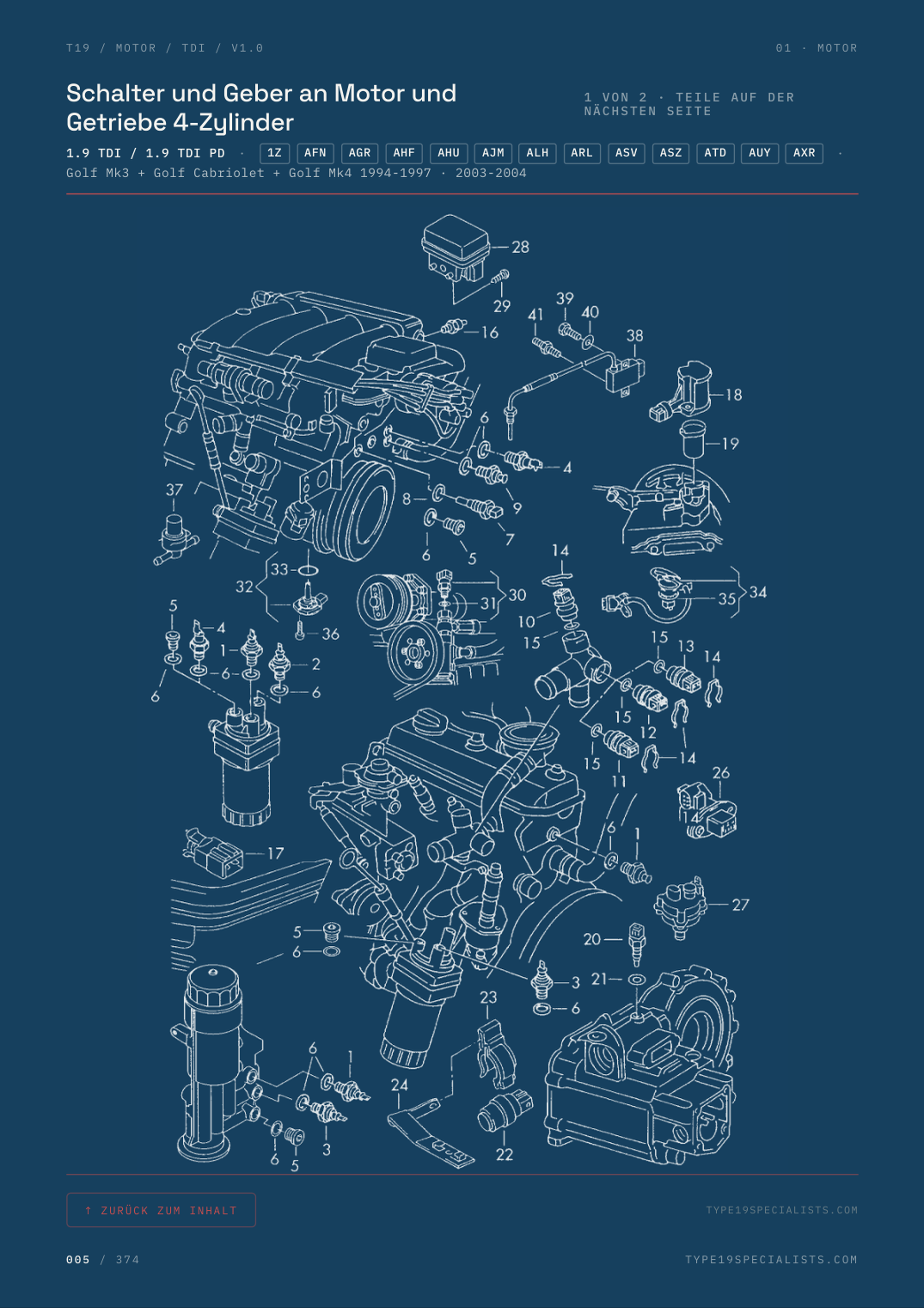 Master-Motor-Referenz — 1.9 TDI — Werks-Teilediagramm