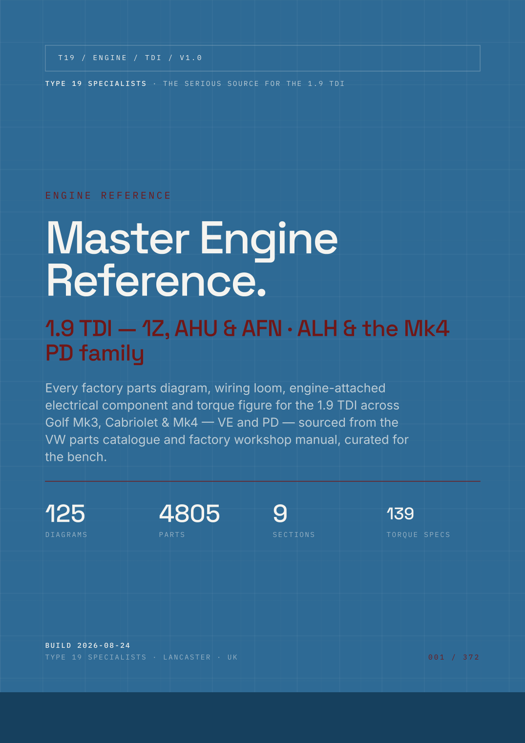 Master Engine Reference — 1.9 TDI — cover