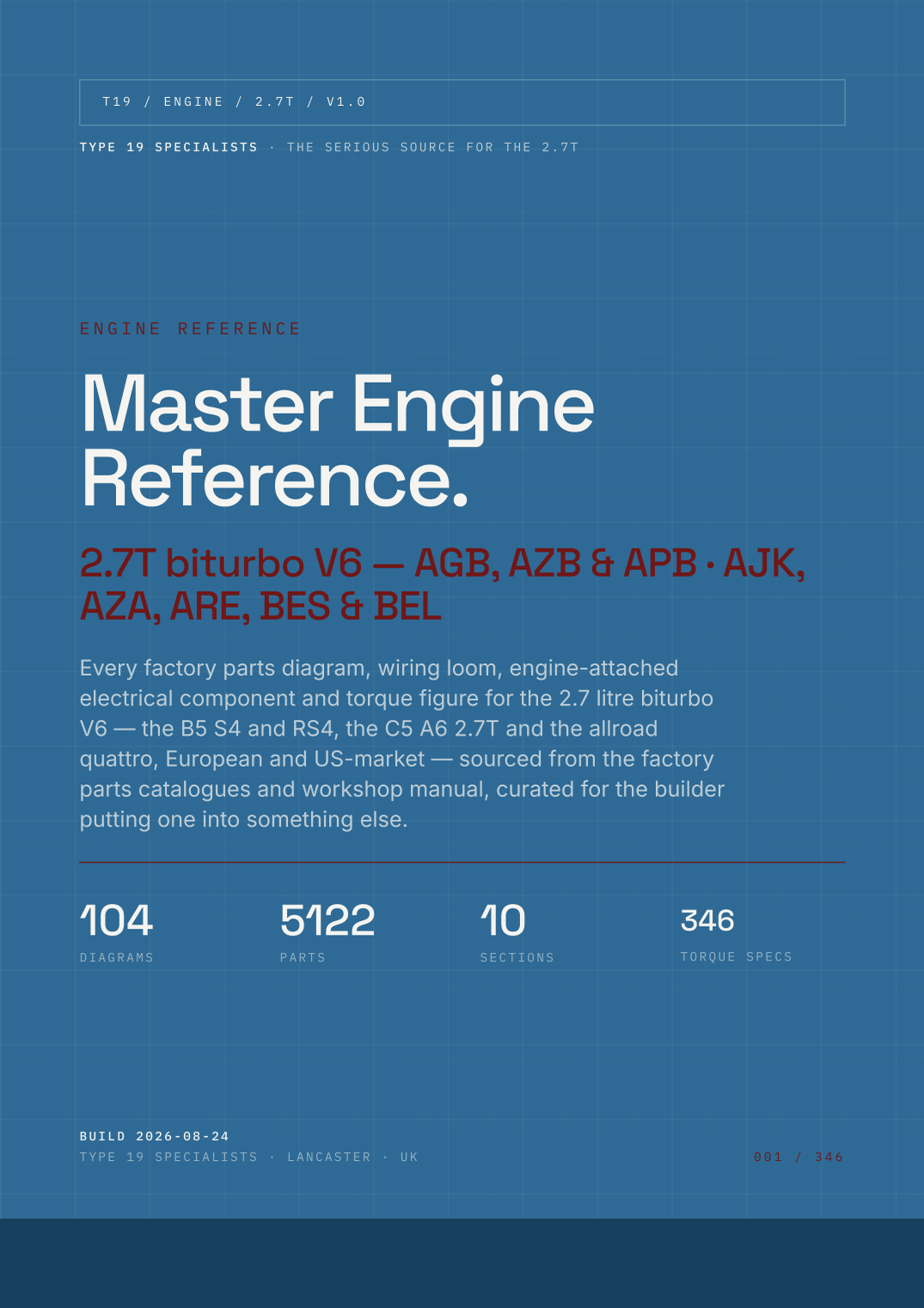 Master Engine Reference — 2.7T — cover