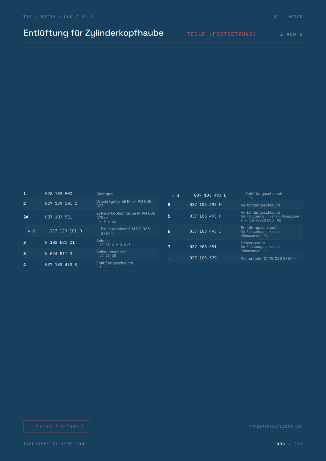 Master-Motor-Referenz — G60 — Teiletabelle mit OEM-Teilenummern