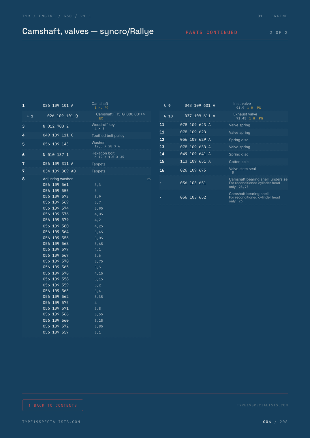 Master Engine Reference — G60 — parts table with OEM part numbers