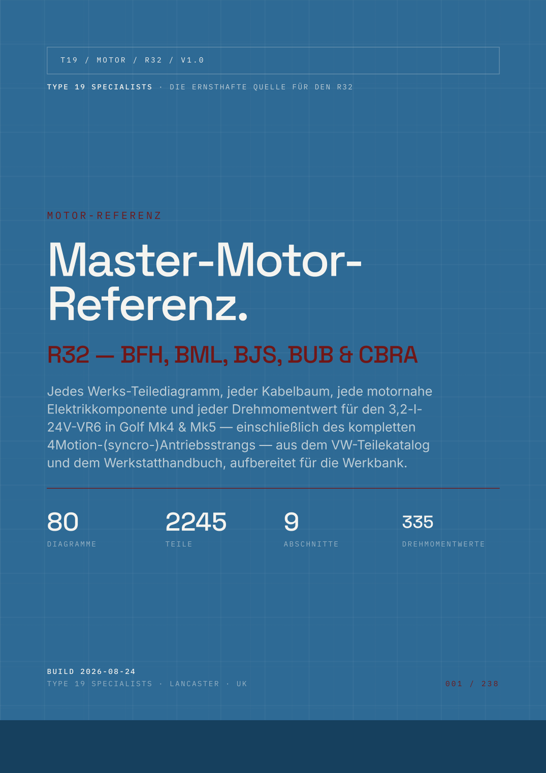 Master-Motor-Referenz — R32 — Titelseite