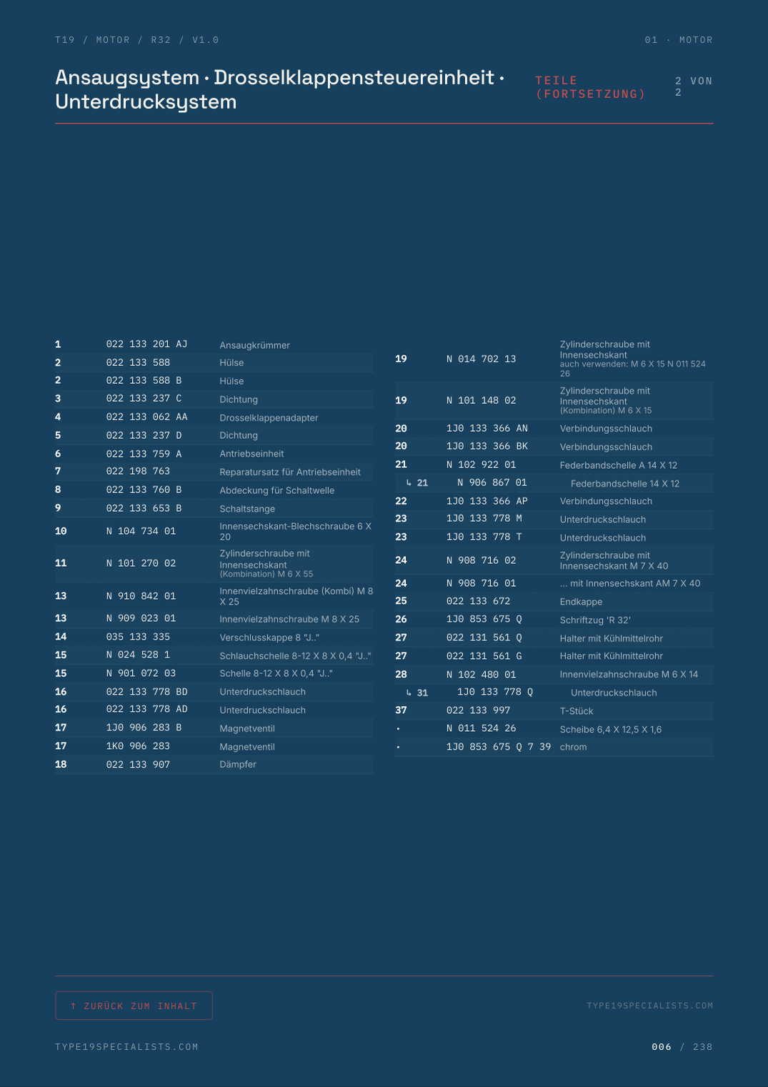 Master-Motor-Referenz — R32 — Teiletabelle mit OEM-Teilenummern
