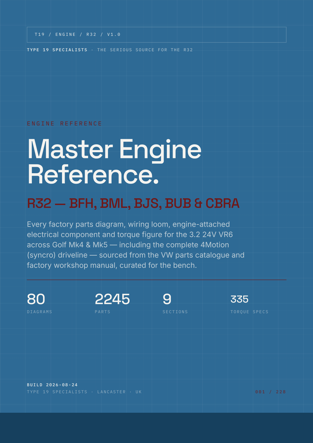 Master Engine Reference — R32 — cover