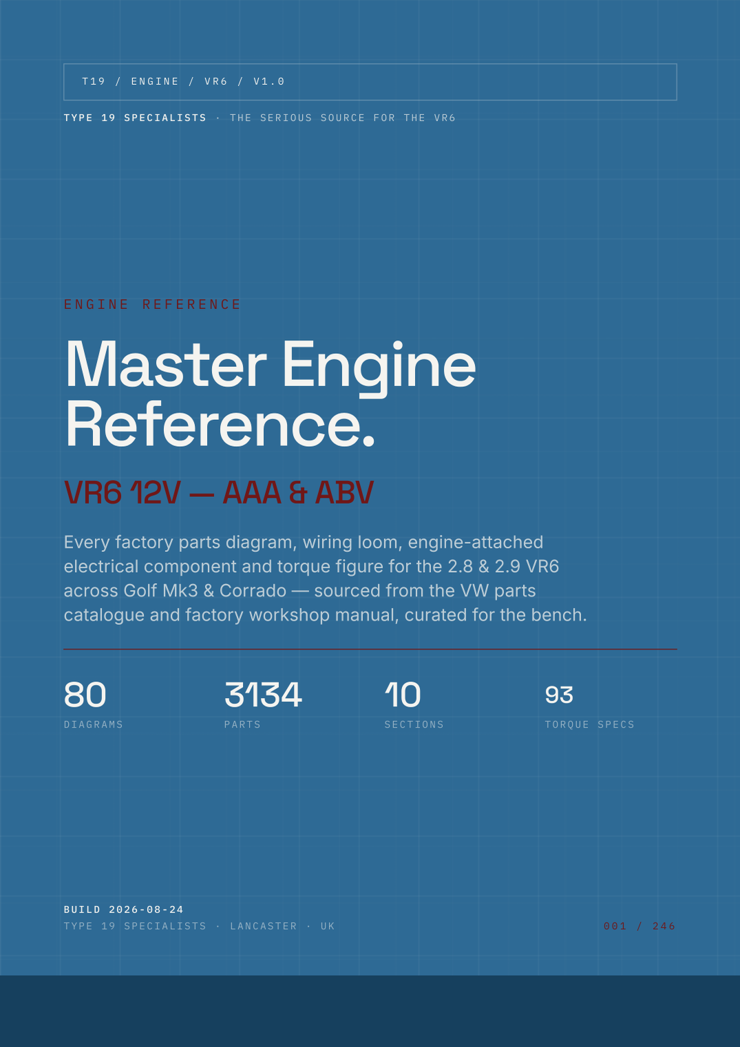 Master Engine Reference — VR6 12V — cover