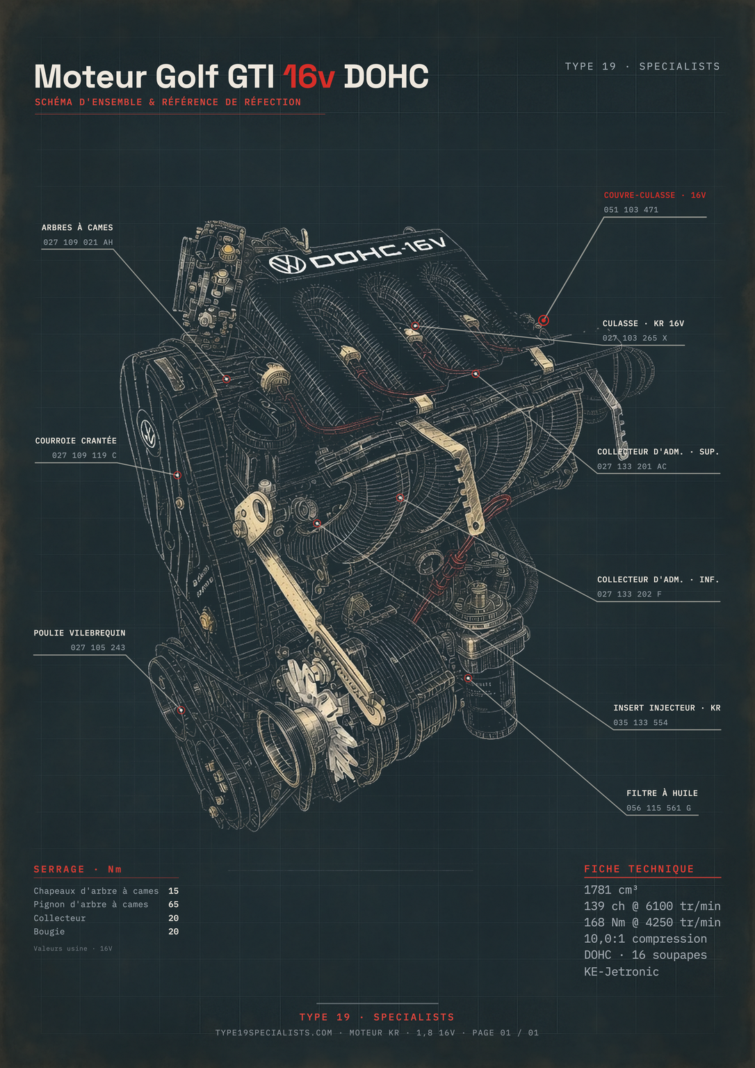 Blueprint du moteur Golf GTI 16V DOHC — tirage d'art A2, Type 19 Specialists