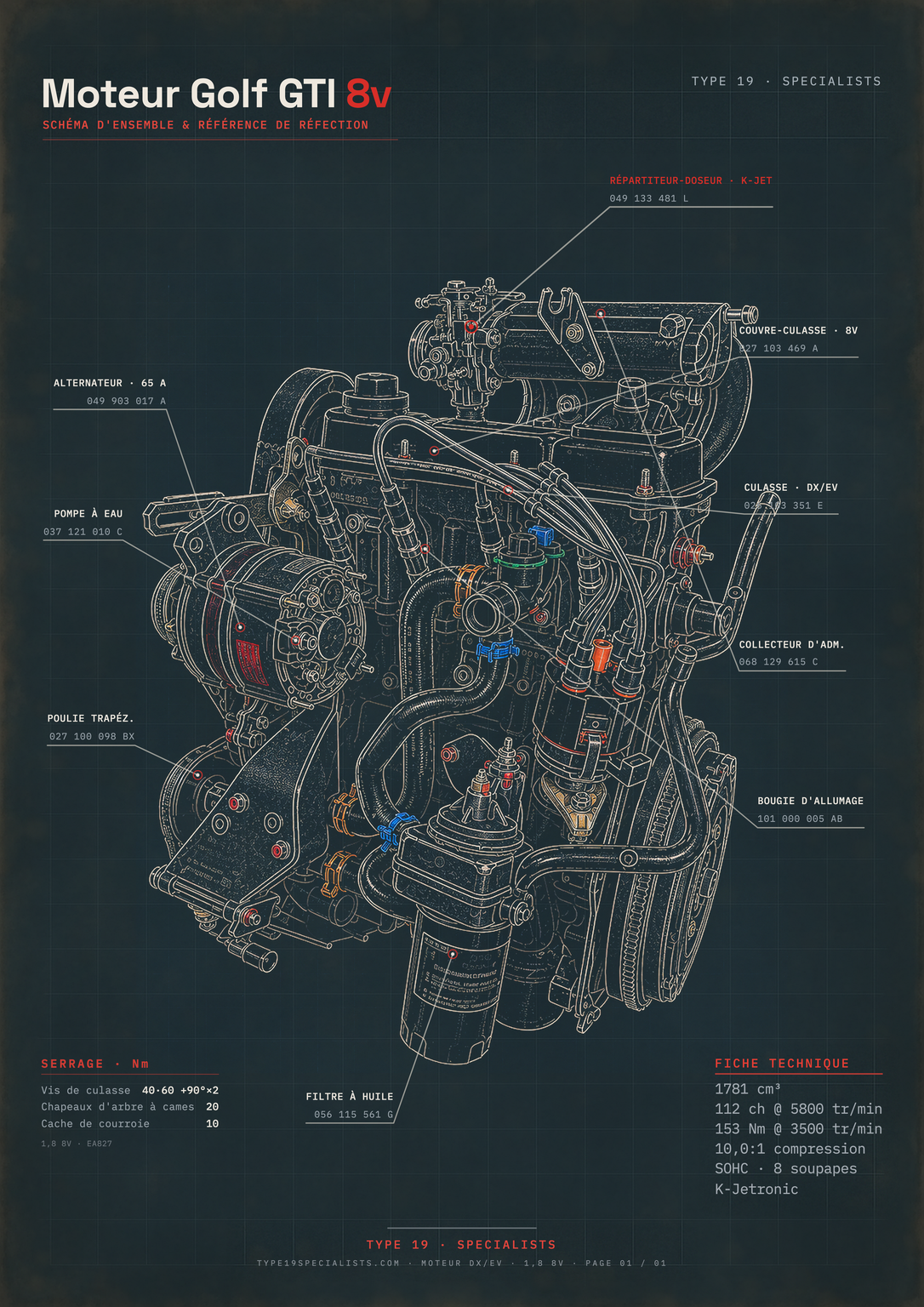 Blueprint du moteur Golf GTI 8V — tirage d'art A2, Type 19 Specialists