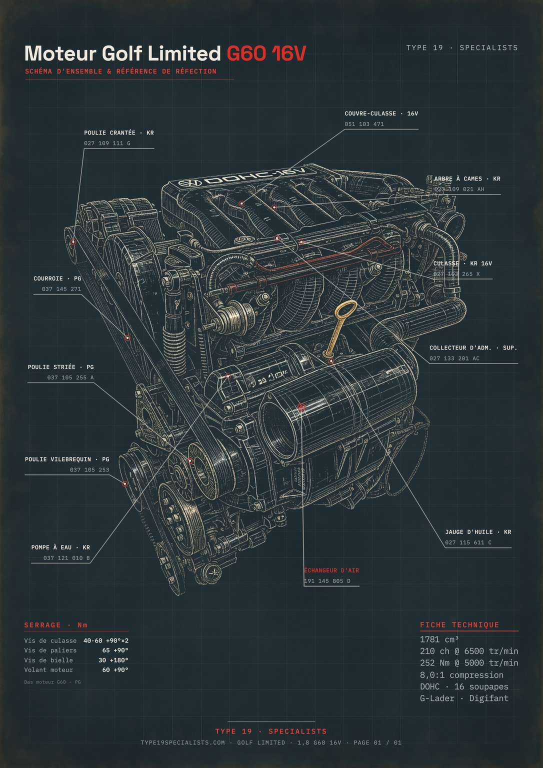 Blueprint du moteur Golf Limited G60 16V — tirage d'art A2, Type 19 Specialists
