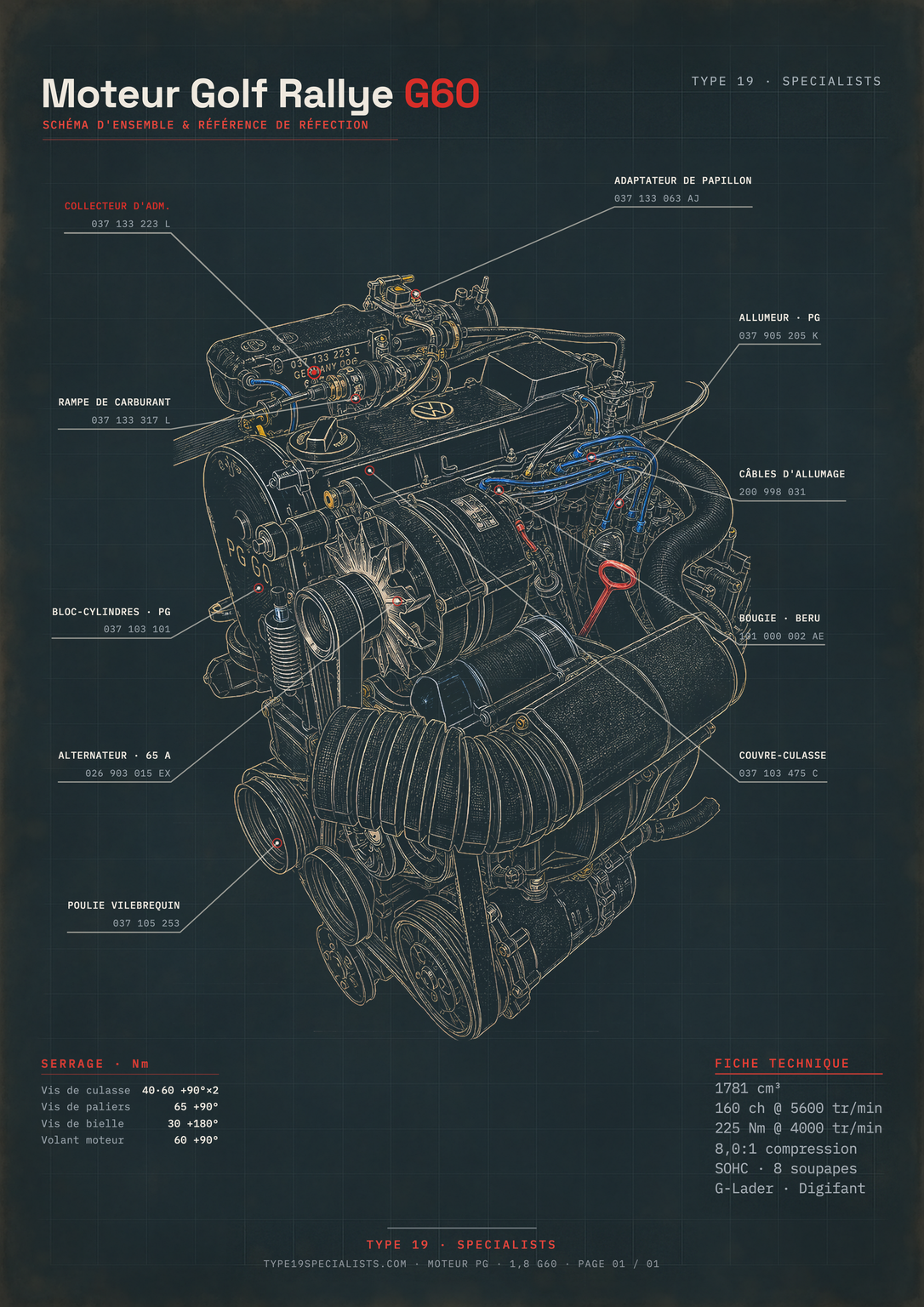 Blueprint du moteur Golf Rallye G60 — tirage d'art A2, Type 19 Specialists