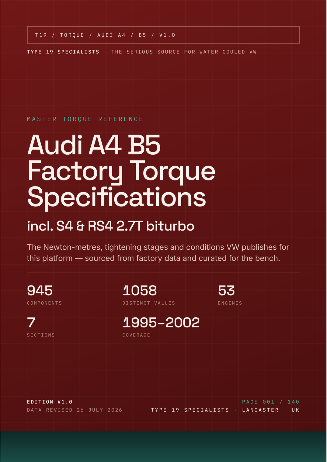 Audi A4, S4 & RS4 (B5) Master Torque Reference