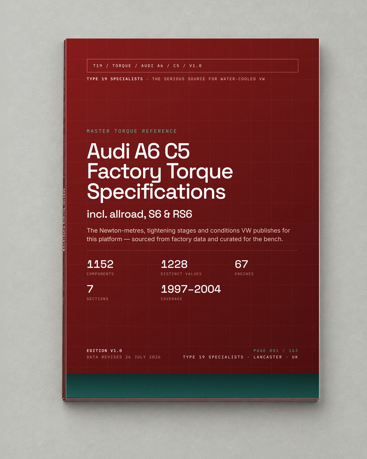 Audi Torque