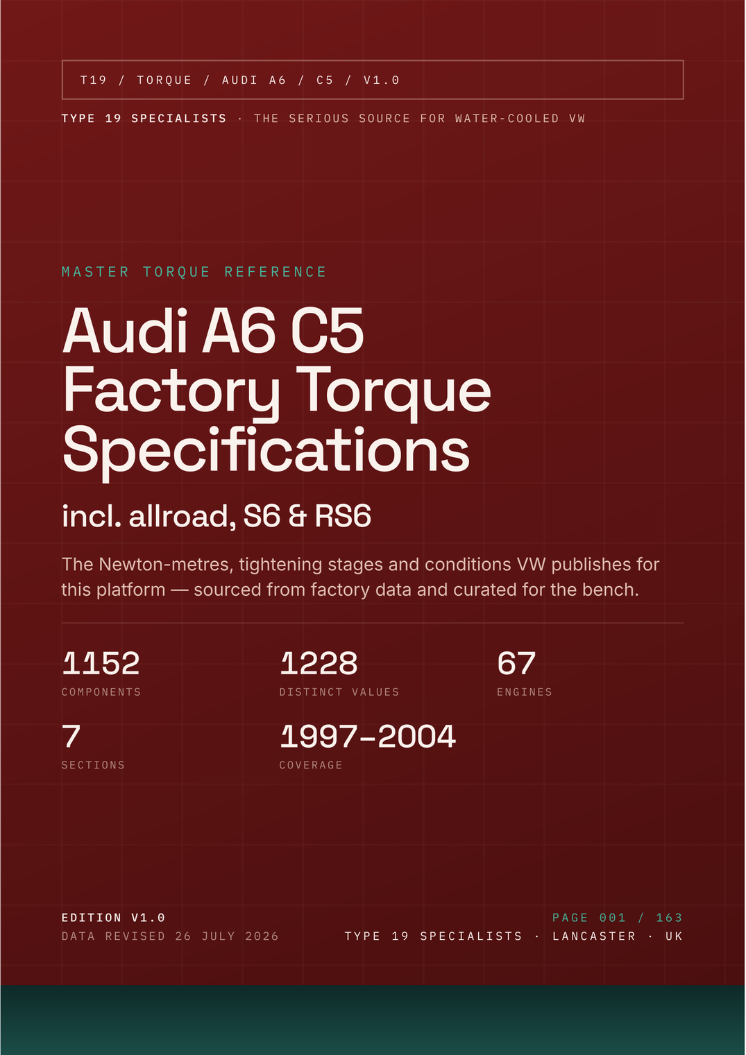 Audi Torque