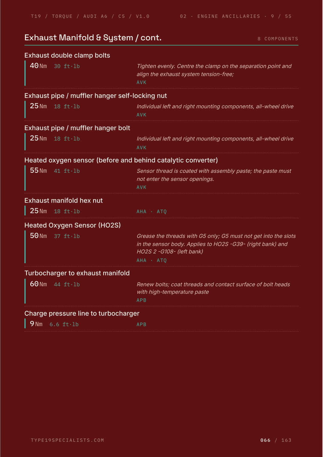 Audi A6, allroad, S6 & RS6 (C5) Master Torque Reference — sample page 3