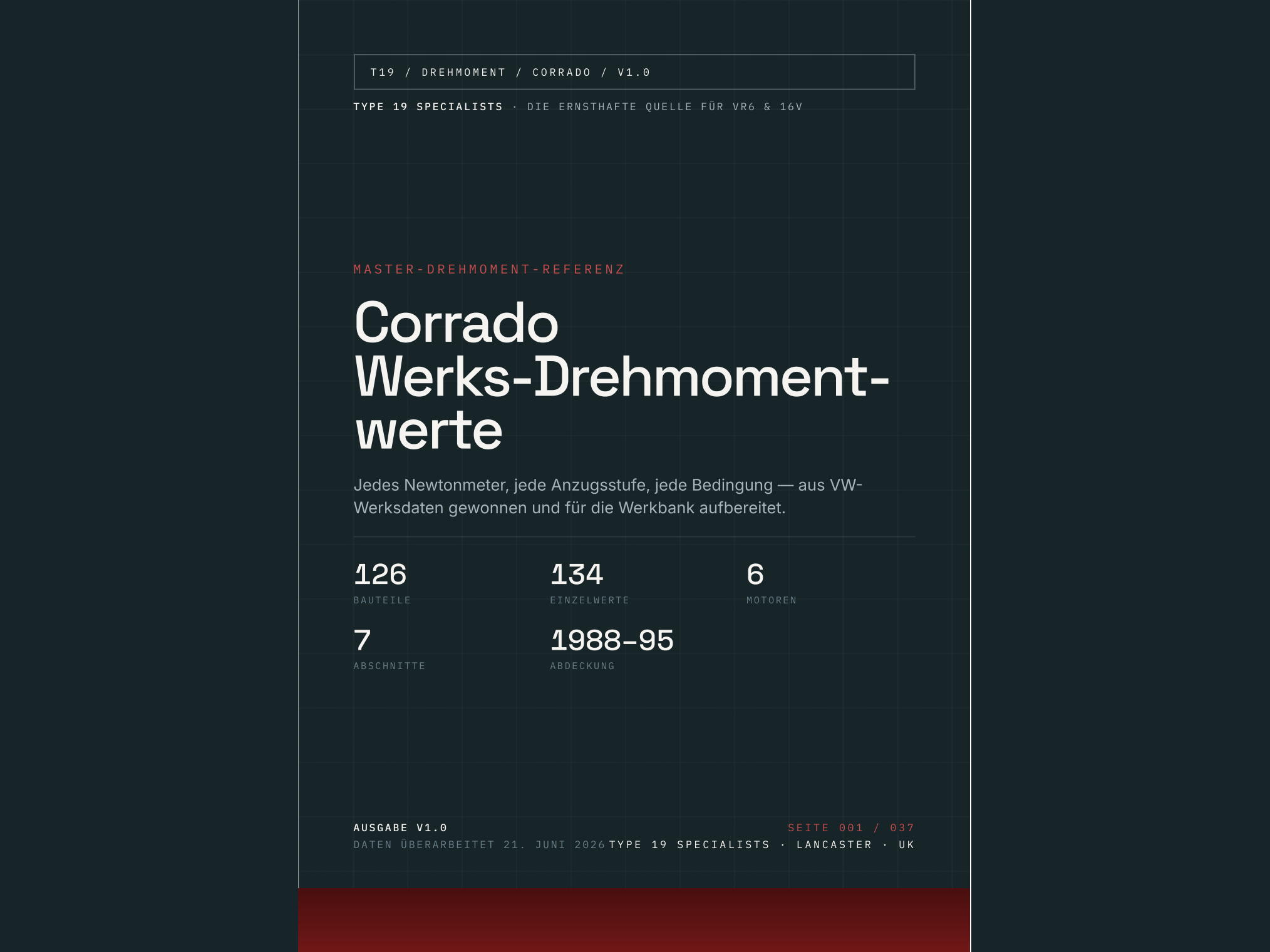 Corrado Werks-Drehmoment-Referenz — Titelseite