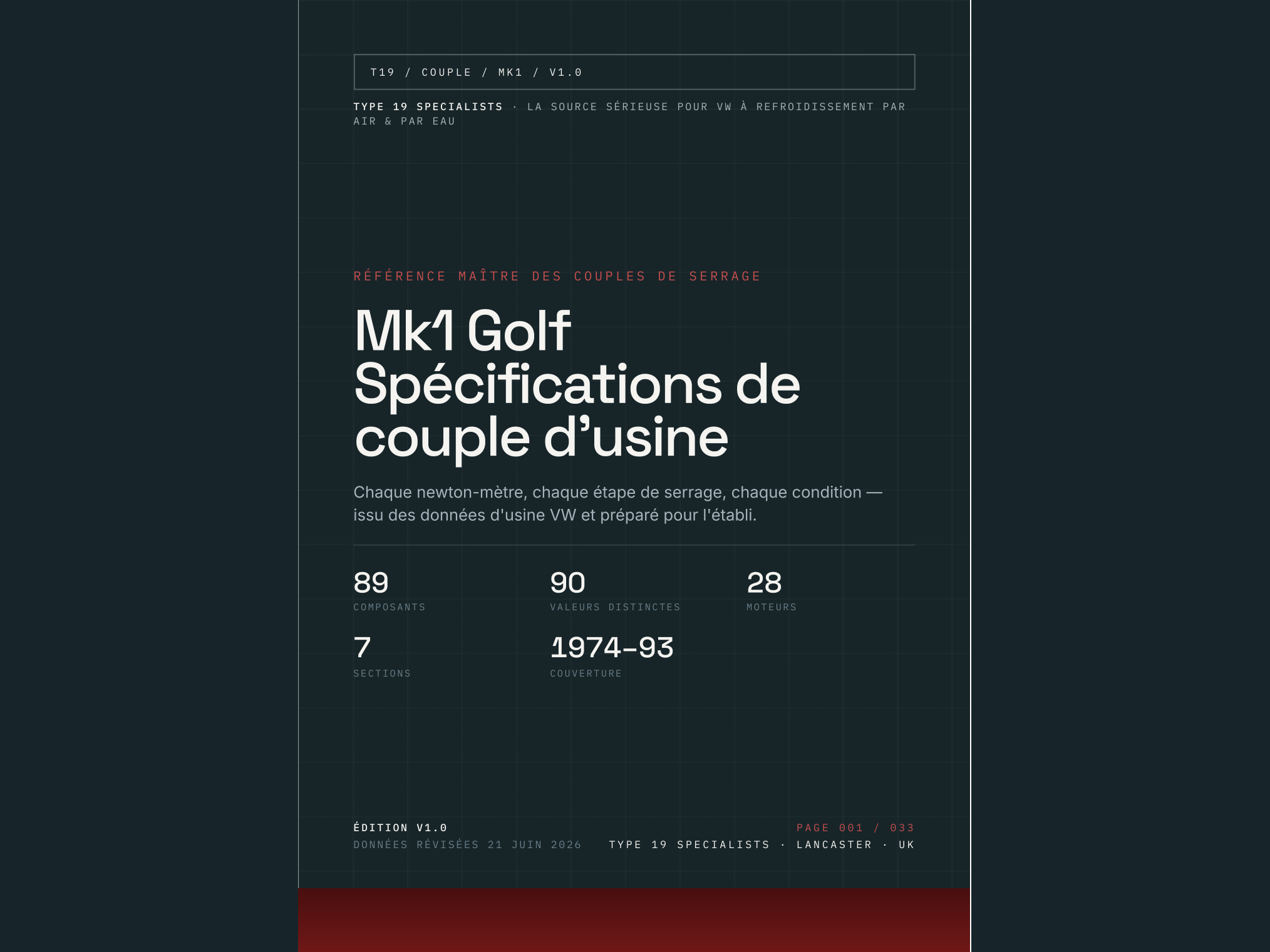Référence couple Mk1 Golf — Couverture