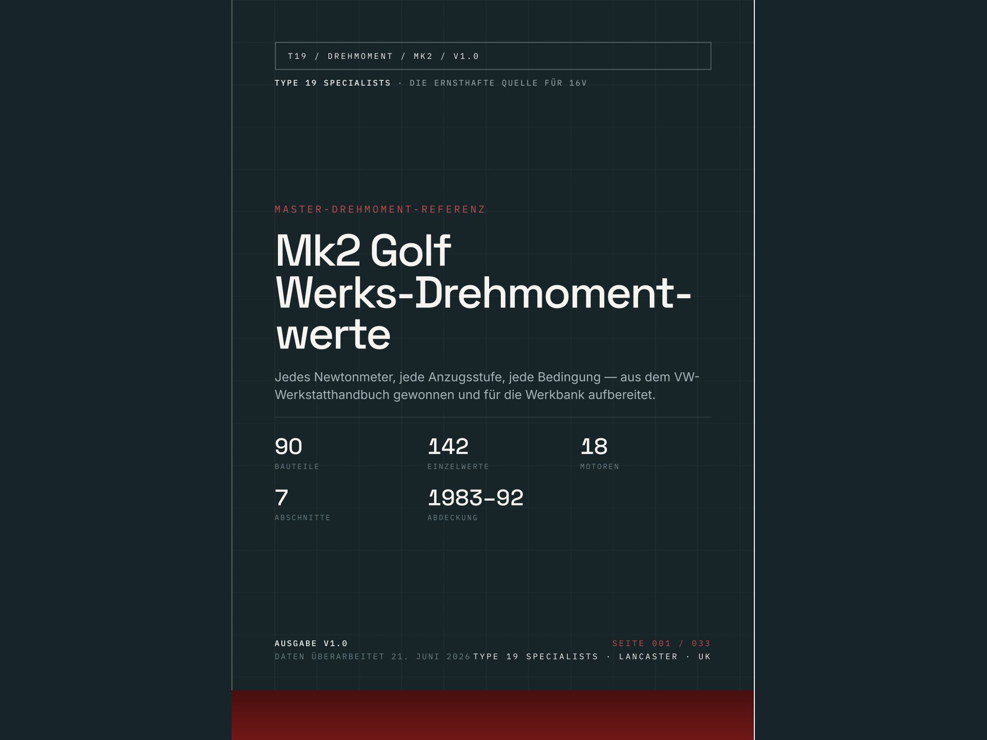 Mk2 Golf Werks-Drehmoment-Referenz — Titelseite