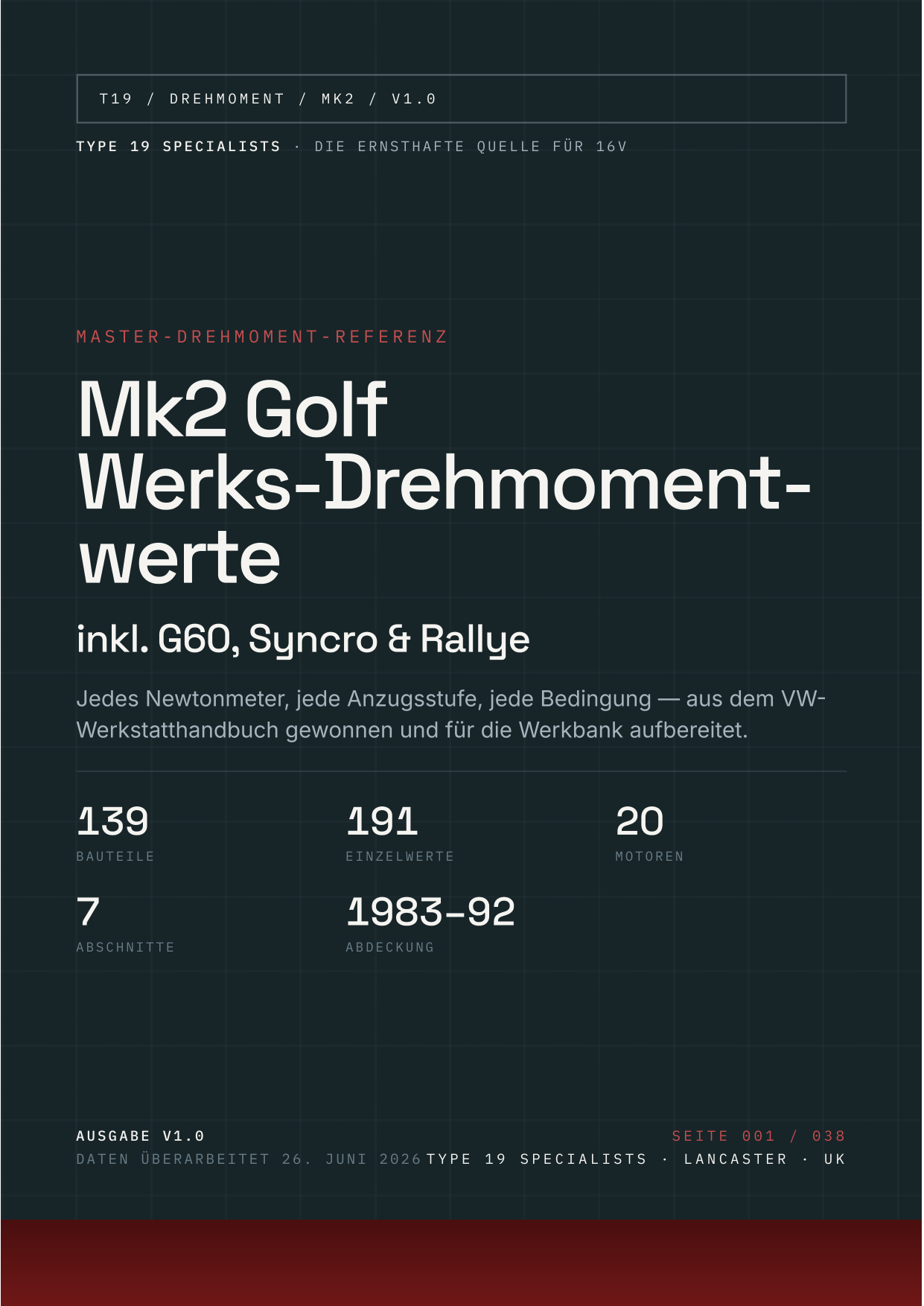 Mk2 Golf Werks-Drehmoment-Referenz (inkl. G60, Syncro & Rallye) — Titelseite