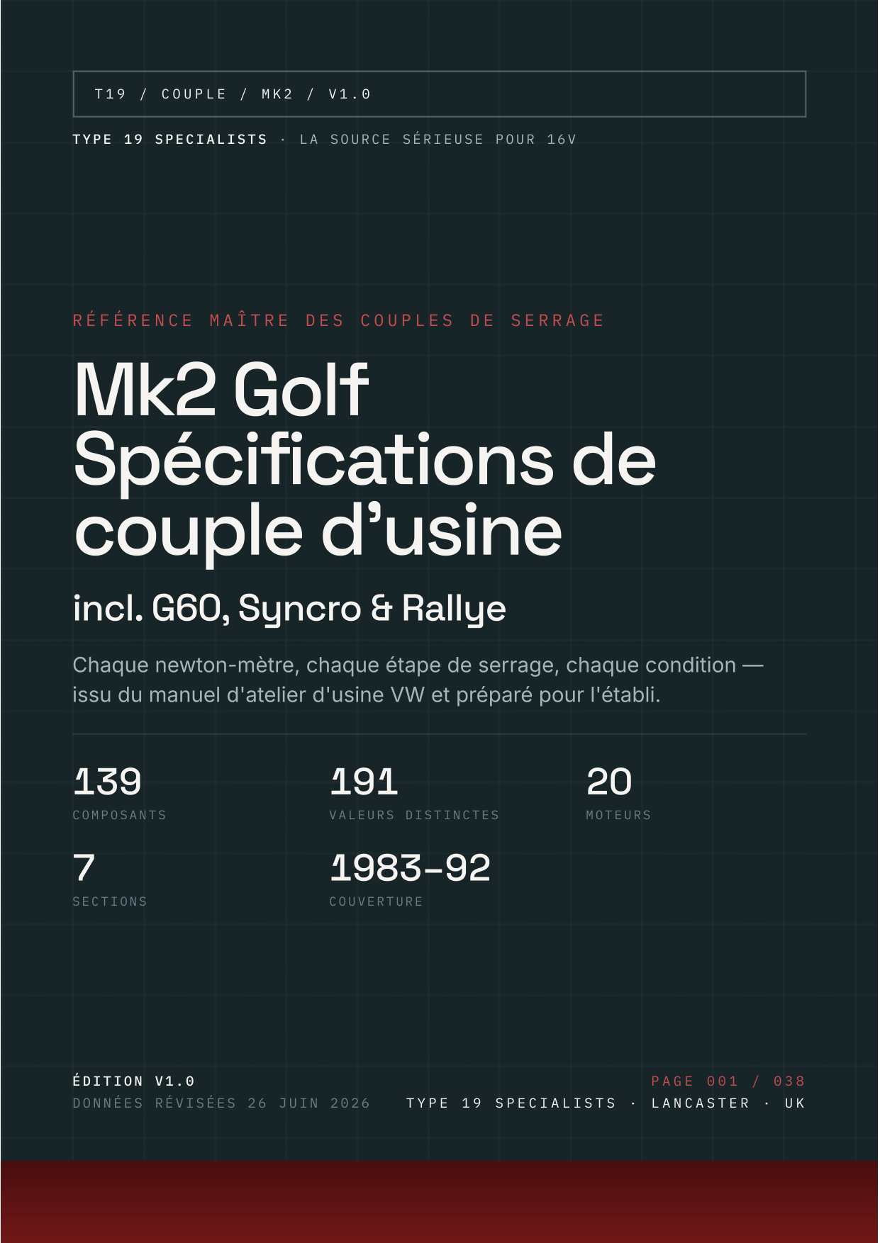 Référence couple Mk2 Golf (avec G60, Syncro & Rallye) — Couverture