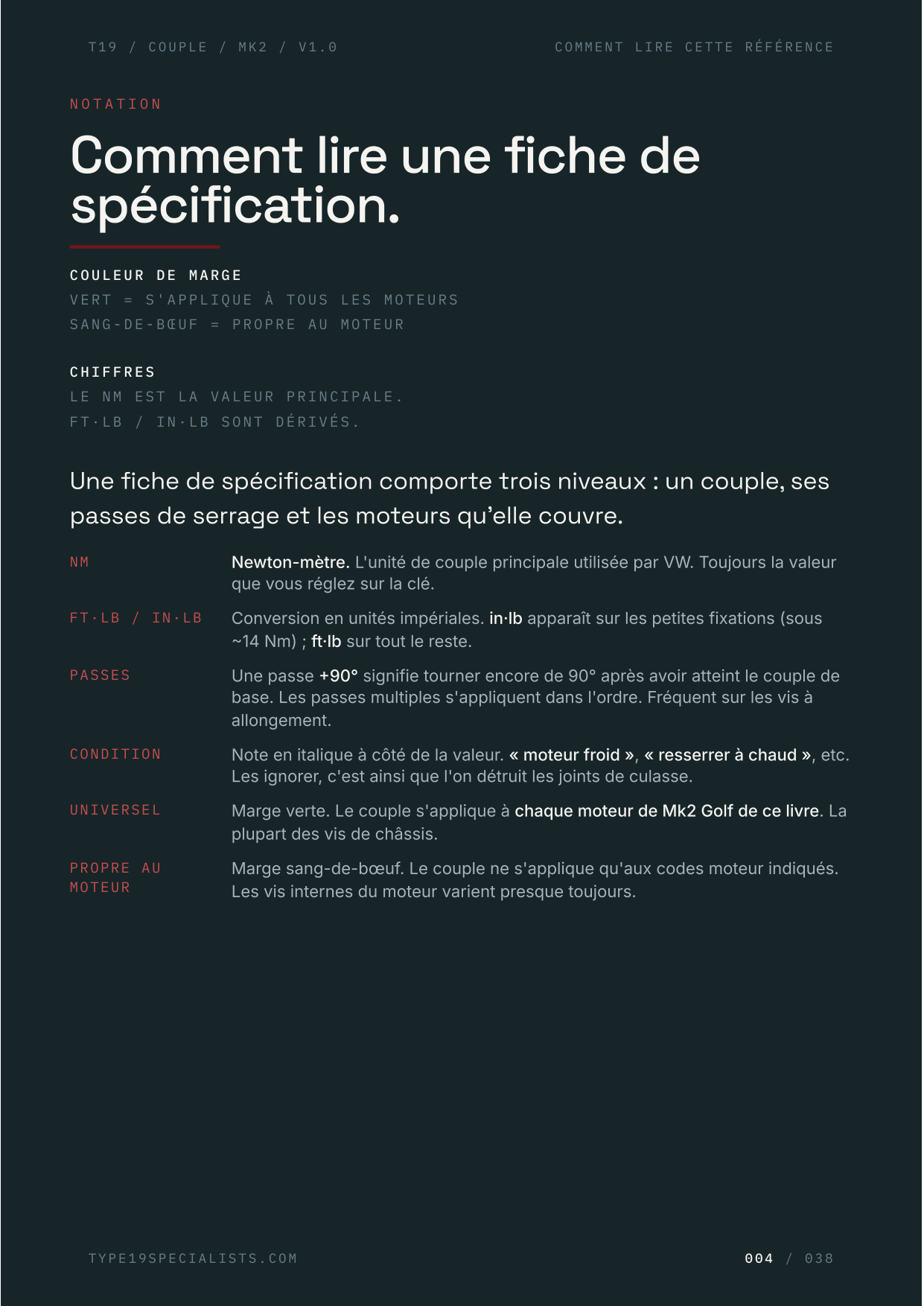 Mode d'emploi — notation des étapes de serrage