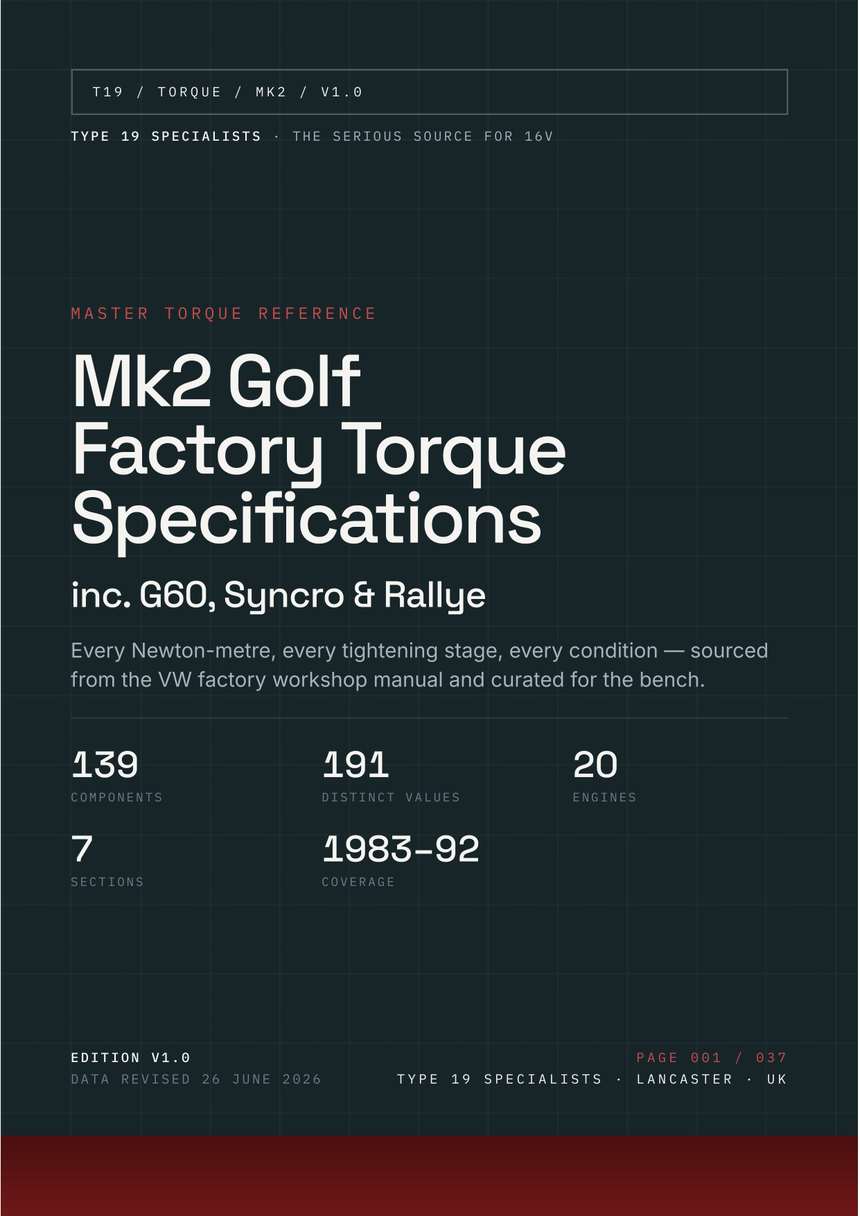 Torque