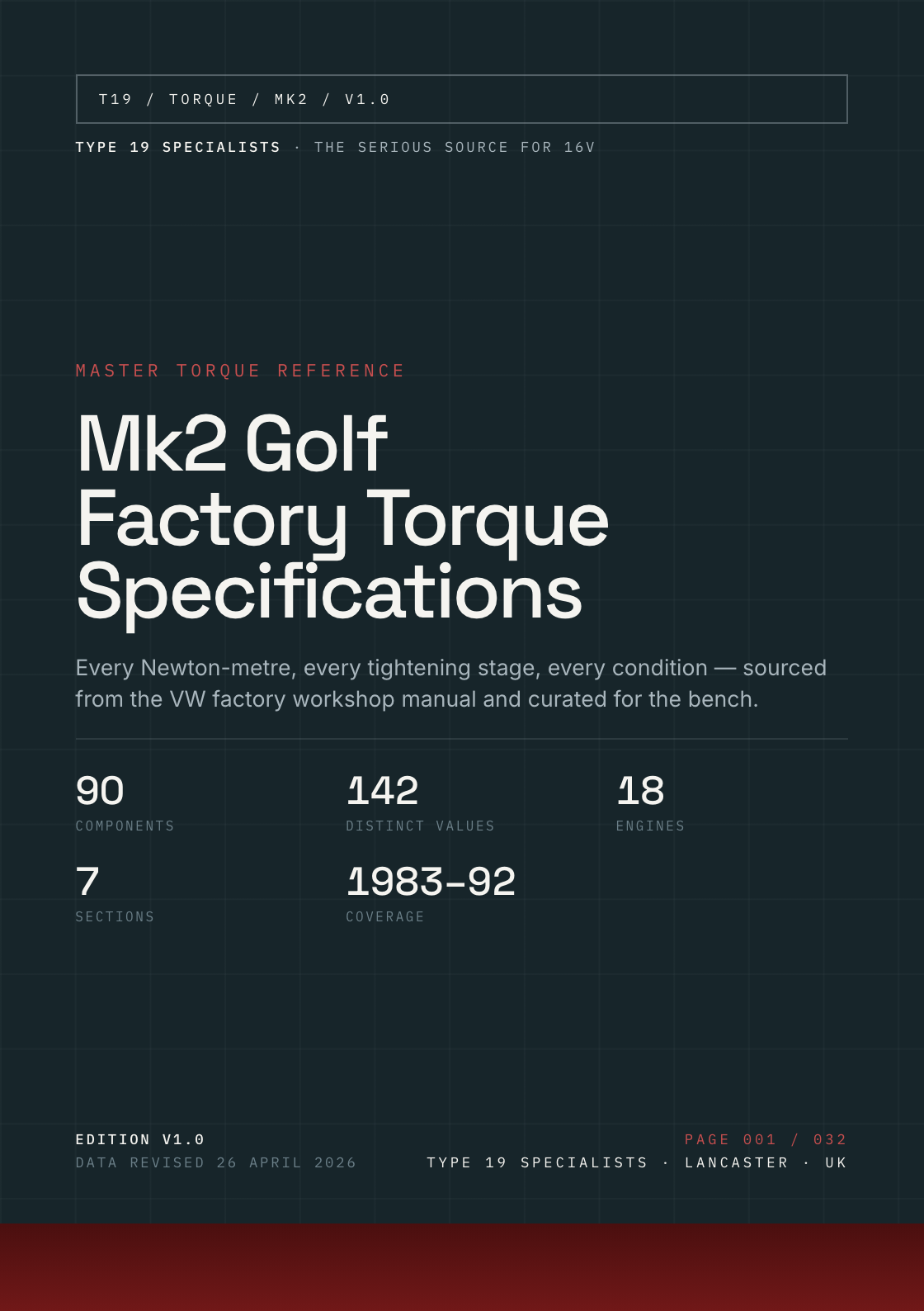 Mk2 Golf Master Torque Reference — cover (Type 19 Specialists)