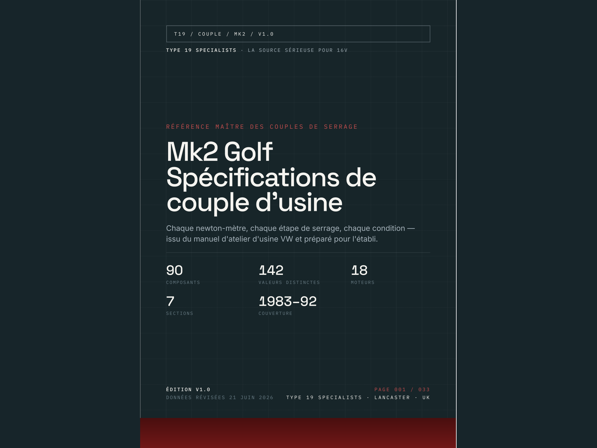 Référence couple Mk2 Golf — Couverture