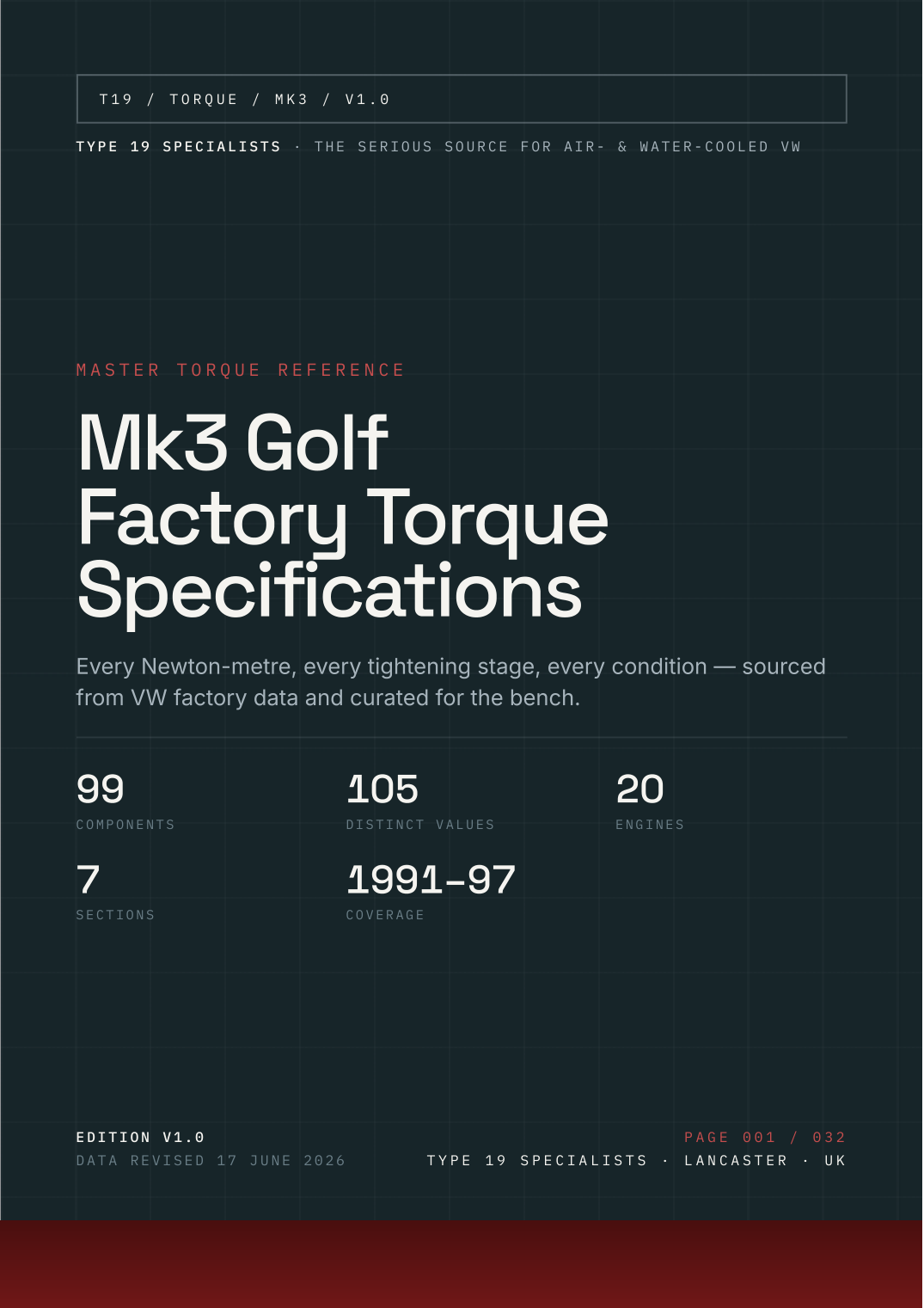Mk3 Golf Master Torque Reference — cover (Type 19 Specialists)