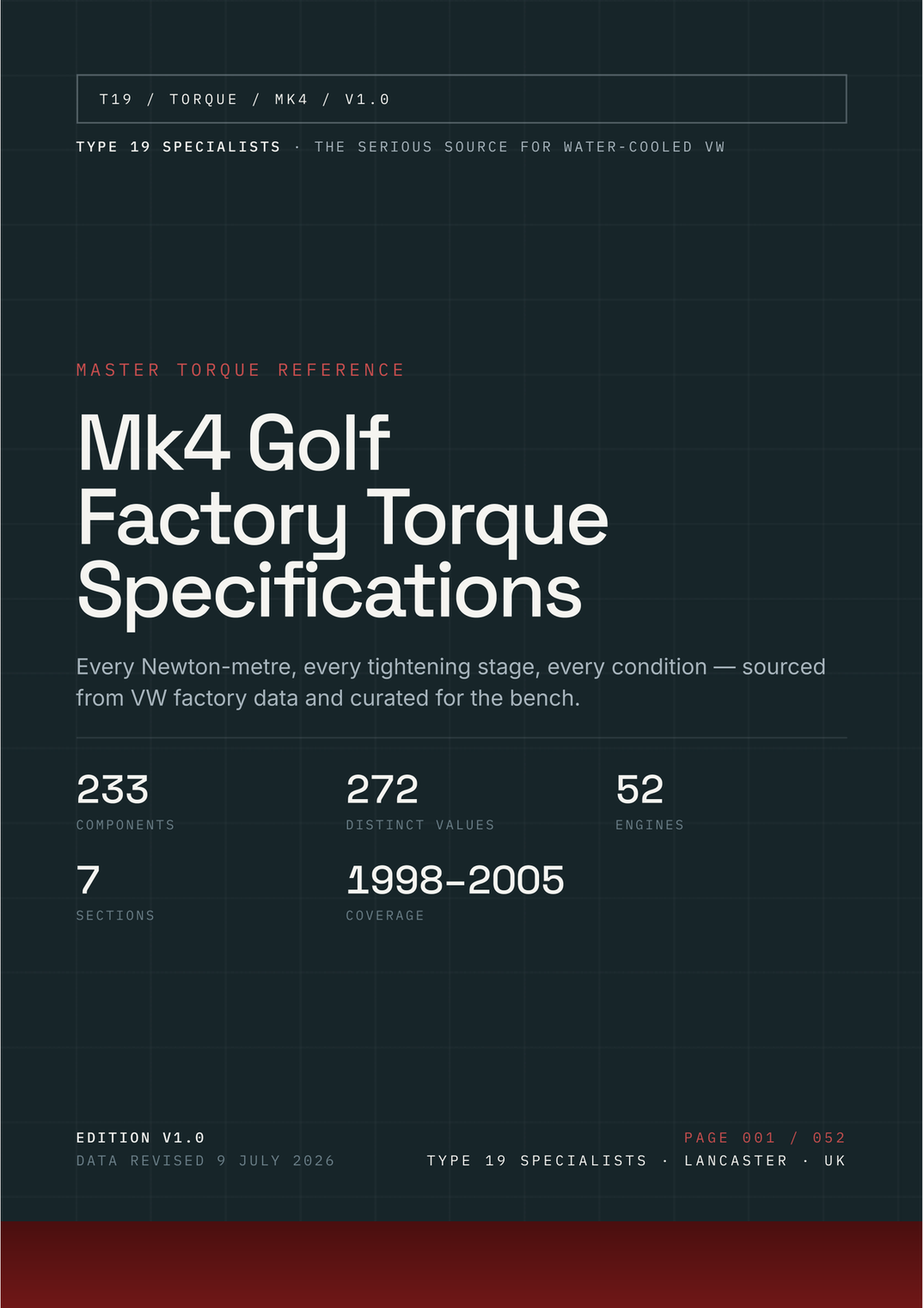 Mk4 Golf Master Torque Reference — cover