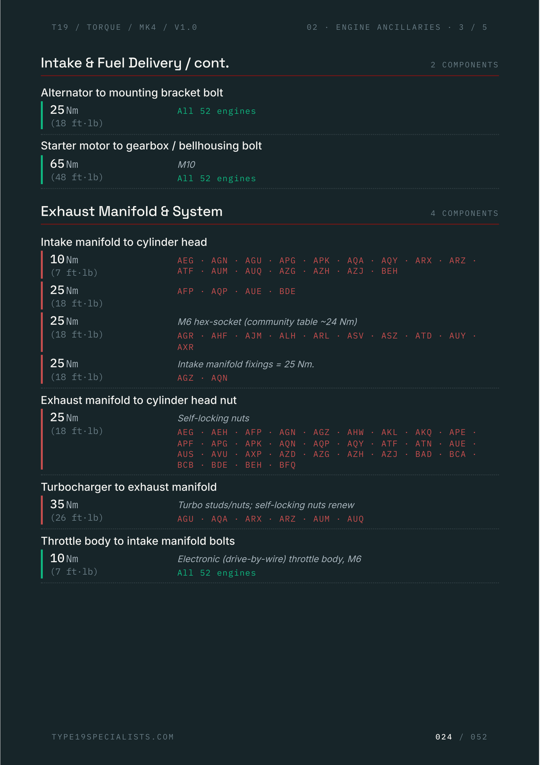 Mk4 Golf Master Torque Reference — sample page 3