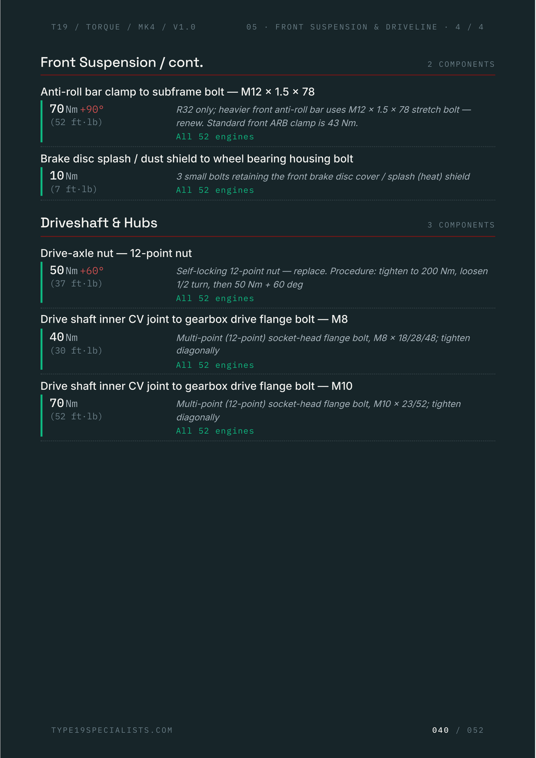 Mk4 Golf Master Torque Reference — sample page 4