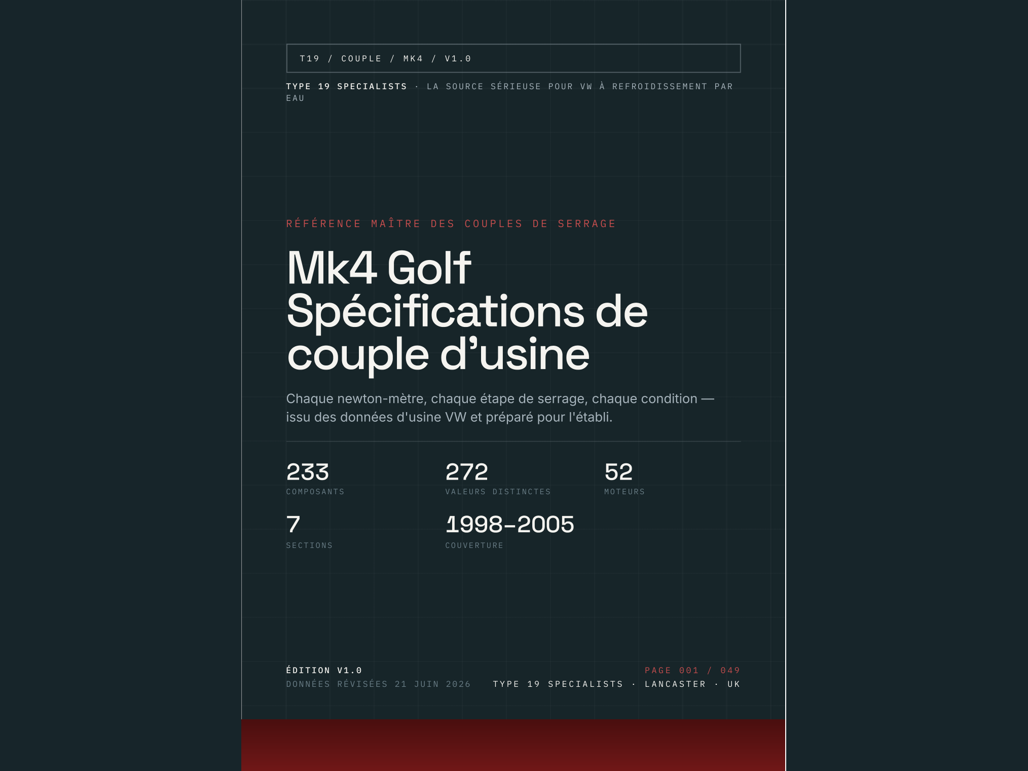 Référence couple Mk4 Golf — Couverture