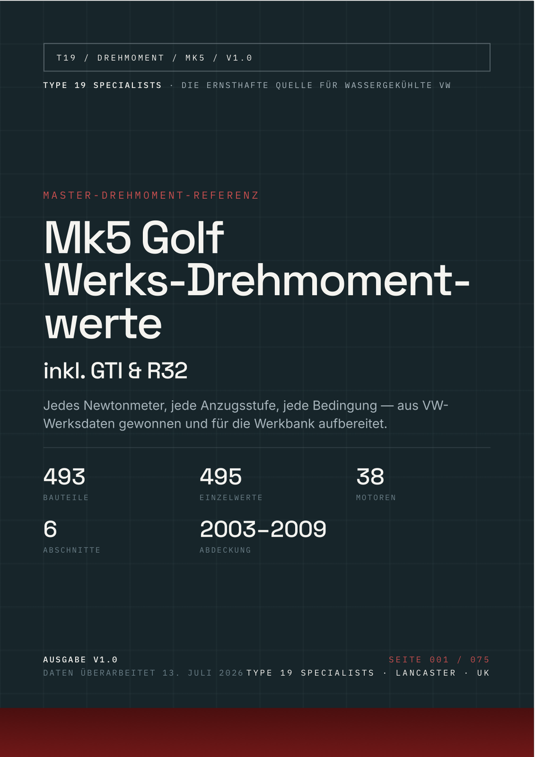 Mk5 Golf Werks-Drehmoment-Referenz — Titelseite