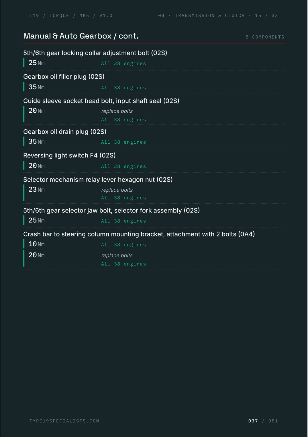 Mk5 Golf Master Torque Reference — sample page 3