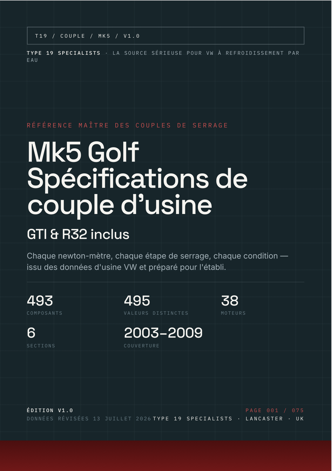 Référence couple Mk5 Golf — Couverture
