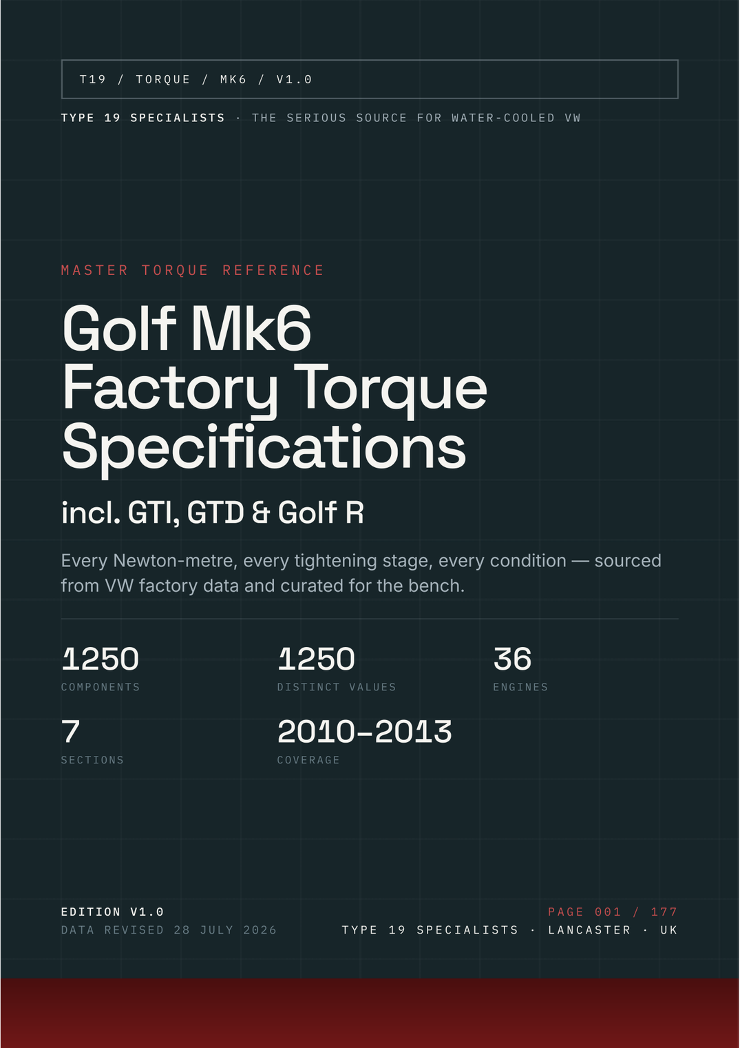 Mk6 Golf Master Torque Reference — cover