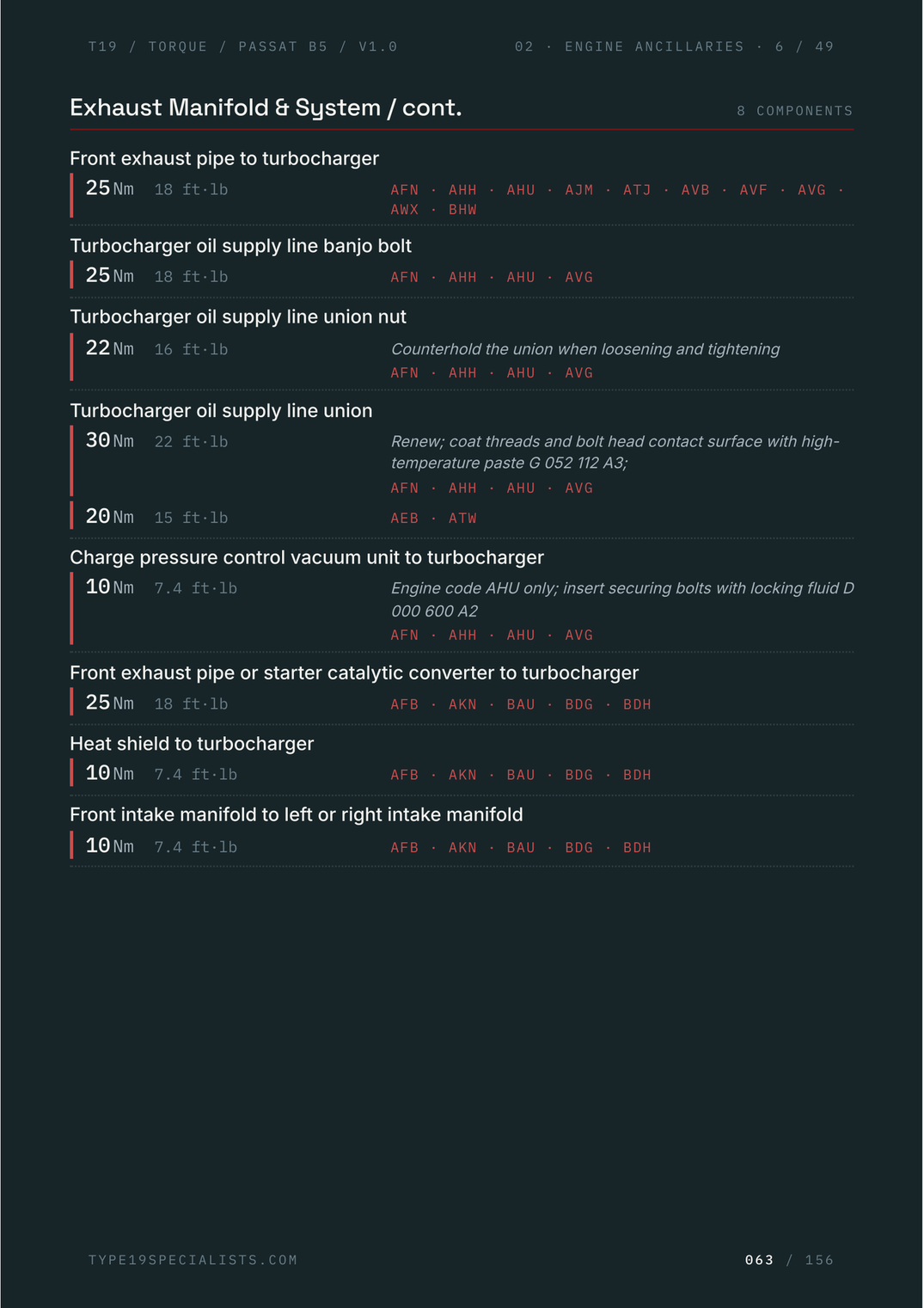 Passat B5 & B5.5 Master Torque Reference — sample page 3
