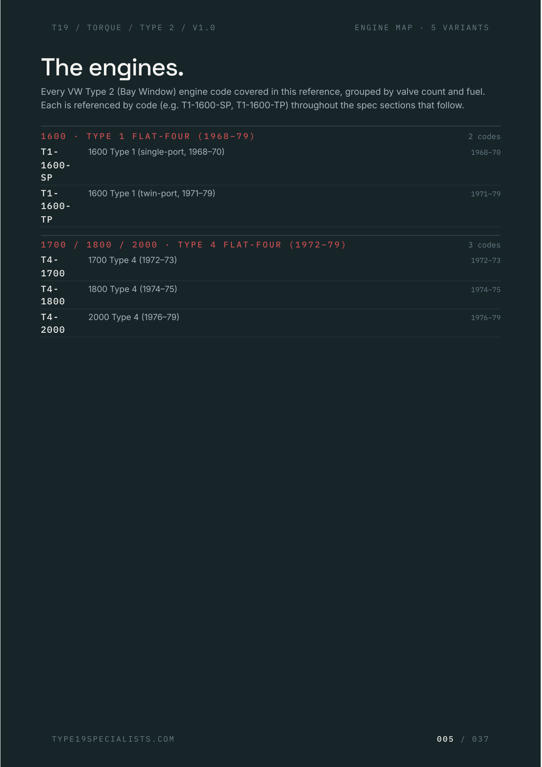 VW Type 2 Bay Window Master Torque Reference — sample page 2